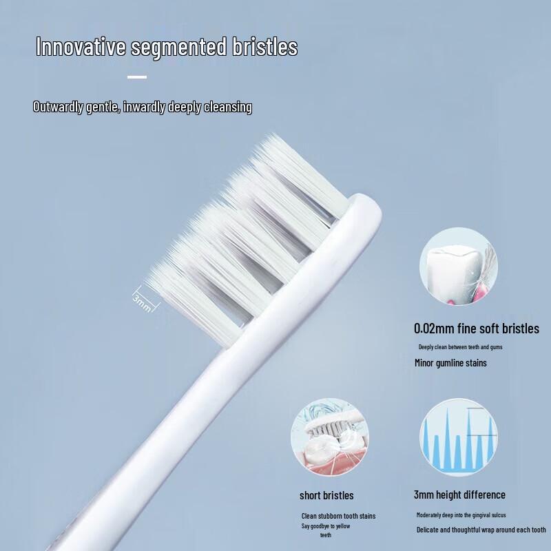 SID RT710 Sonic Electric Toothbrush