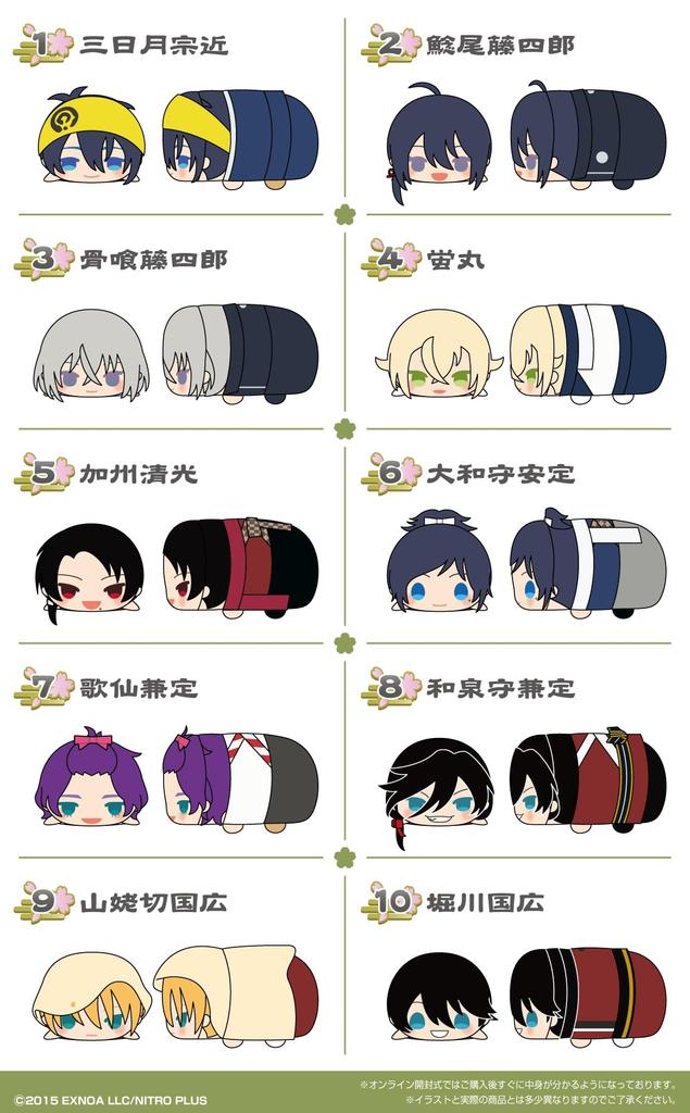 Mochimochi Mascot Touken Ranbu ONLINE Inner Number 1 A-3 Bone Bami Toushirou Single Item
