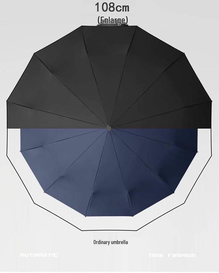 24-Rib Automatic Folding Umbrella with UV Protection for Sun and Rain.