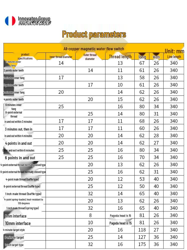 Ganzkupfer DN15/DN20 Magnetischer Wasser-Durchflusssensor Schalter