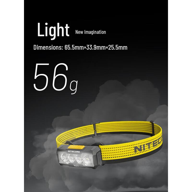 Nitecore NU27 600LM Multi-Color Temp USB-C Headlamp
