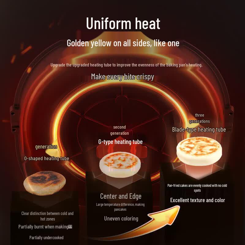 Midea Double-Sided Electric Griddle