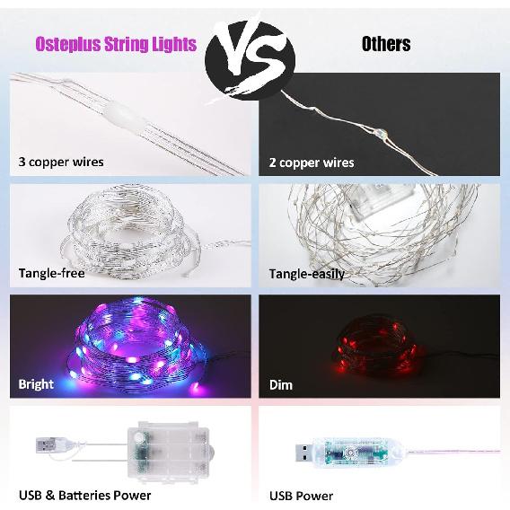 Fairy Lights Battery Operated Color Changing String Light with Remote, 16.4FT 1-Pack Twinkle LED Lights USB Plug or Battery Powered, Outdoor