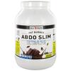 Suplimente alimentare și nutriție sportivă