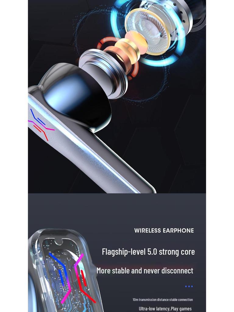 Wireless Bluetooth Gaming Earbuds: Noise-Cancelling, Low Latency, Ideal for Running, Sports, Calls, and E-sports.