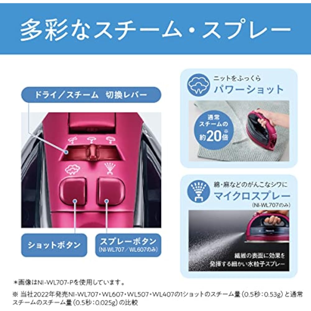 Panasonic NI-WL707-P Cordless Steam W Head Iron Pink
