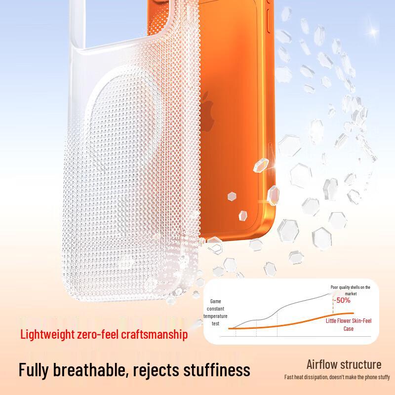 ALittleFlower iPhone 17 Pro Max Slim Magnetic Frosted Case