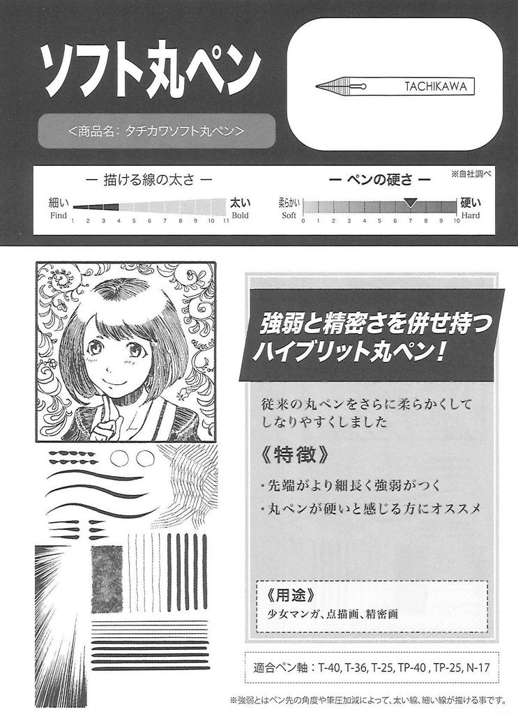 Tachikawa T77 Round Nib (Soft) Premium Quality Pack of 100 T77100EX