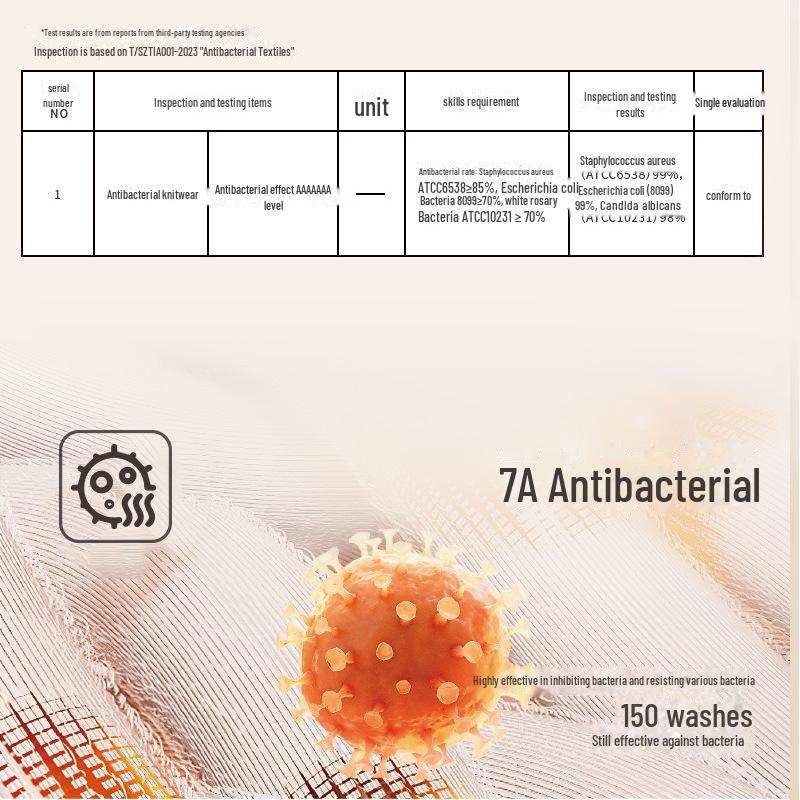 Warm Ginger Kids' Antibacterial Thermal Underwear Set - Cashmere Silk Patch, Girls & Boys, Ages 7, Autumn/Winter.