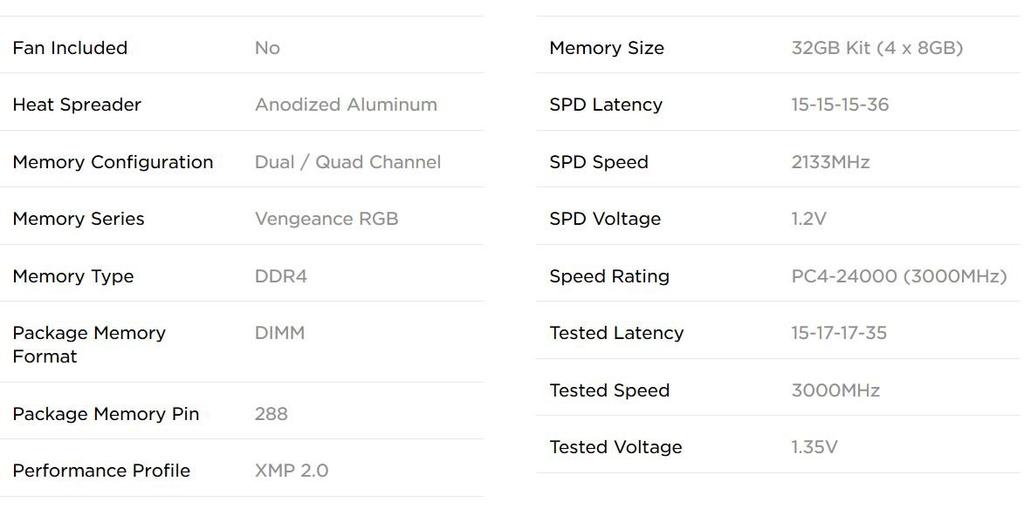 Corsair Memory VENGENCE RGB 32GB 8GBx4 for Desktop MM3627 CMR32GX4M4C3000C15 PC4-24000 DDR4-3000