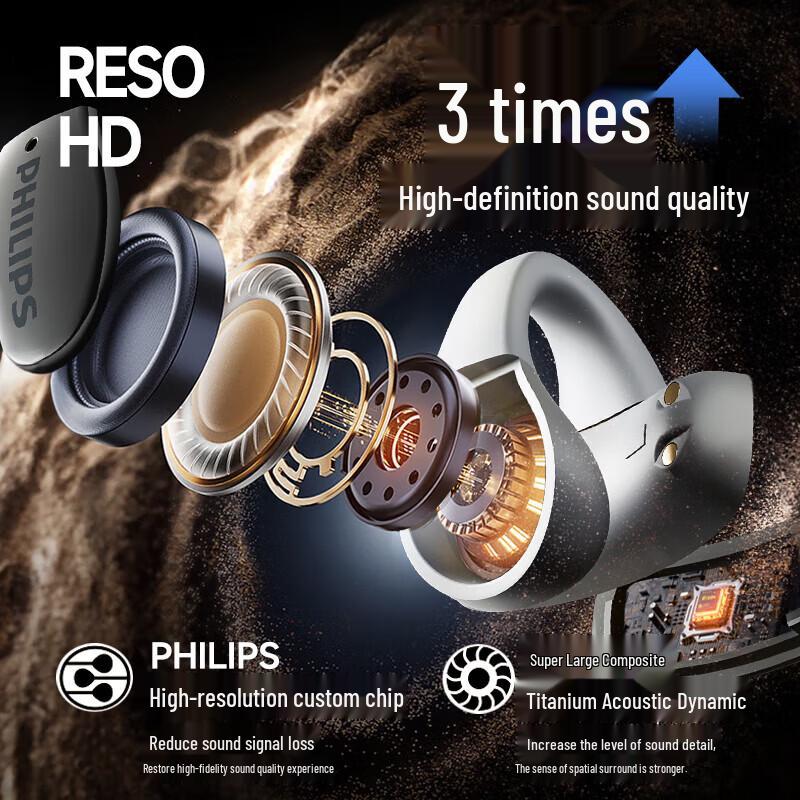 Philips TAT2719 Open-Ear Clip Bluetooth Earbuds