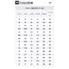 Nike Cosmic Runner Soft And Comfortable Slip Resistant Abrasion Resistant Slip Resistant Abrasion Resistant Low top HM4400-503