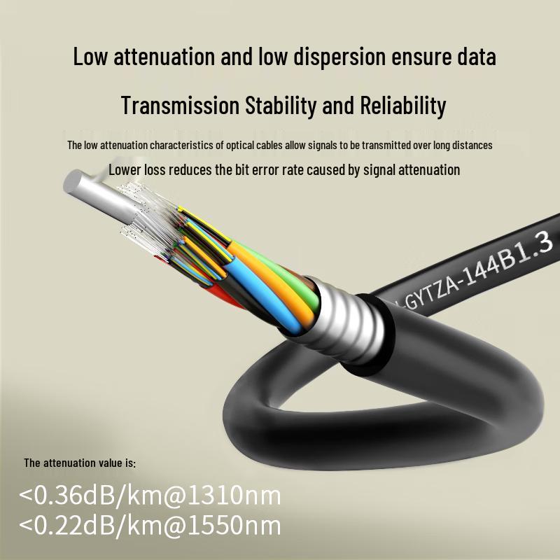 Suhao GYTZA 144-Core Single-Mode Armored Outdoor Fiber Optic Cable