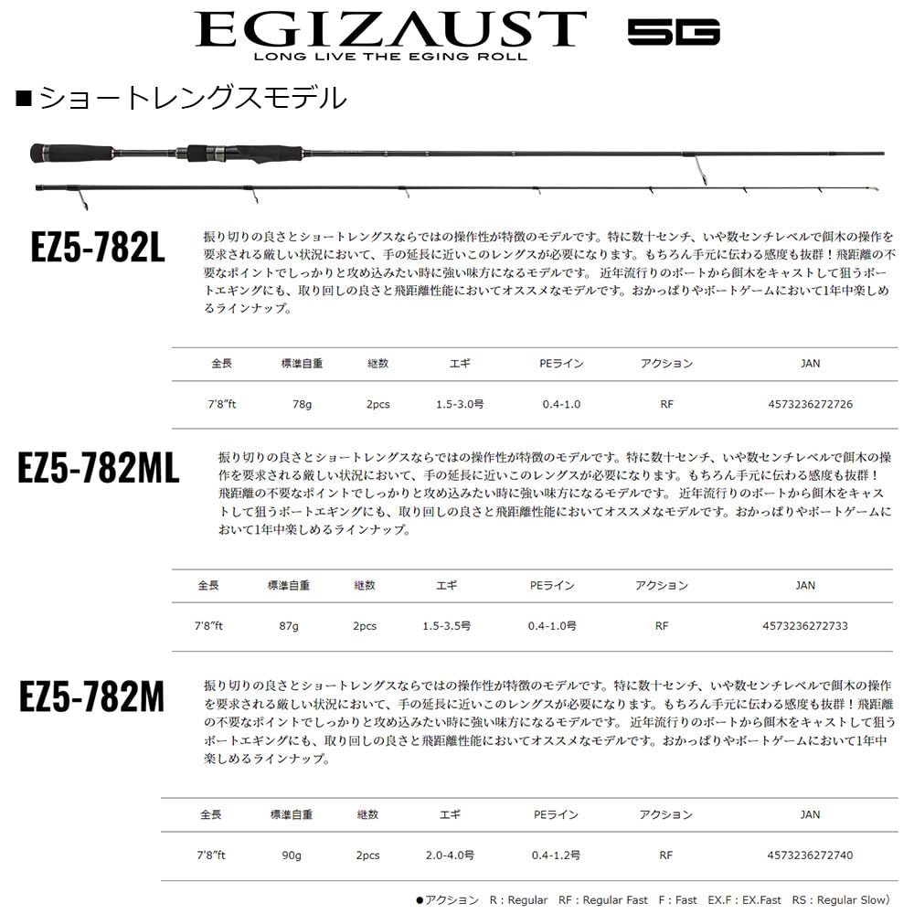 Major Craft Egging Rod Exhaust 5G Short Length Model Spinning EZ5-782M