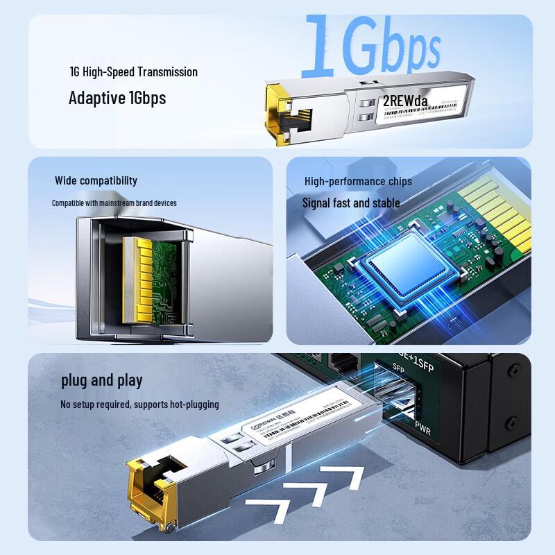 DOREWIN Gigabit SFP Fiber Optic Module
