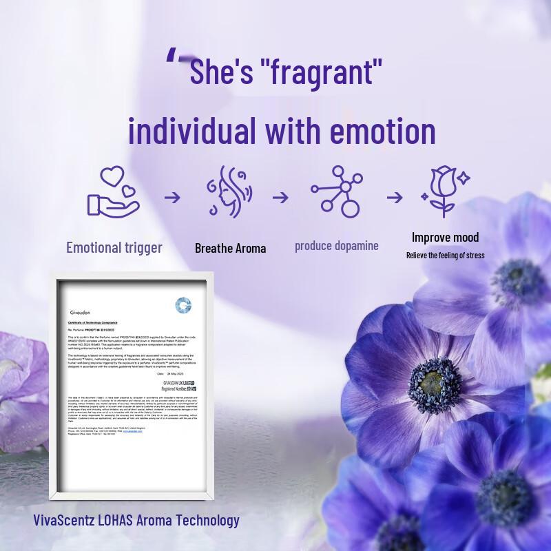 BLINHCLEAN Long-lasting Fragrance Laundry Detergent