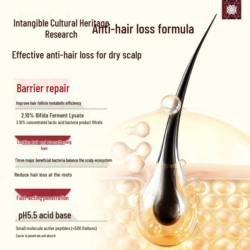 Changfa Xiaozhai Rice Water Hair Growth Shampoo & Conditioner Set