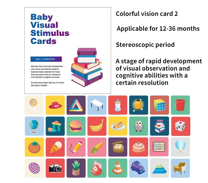 Babys Schwarz-Weiß-Hoher Kontrast Lernkarten Visuelle Stimulationskarten Montessori Spielzeug Lern- und Bildungsspielzeug für Babygeschenke