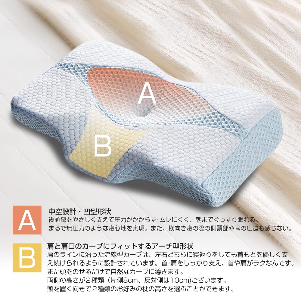 MyeFoam Pillow for Restful Shoulder Memory Foam Pillow with Concave Hollow Design for Head Stability and Reduced Neck and Shoulder Adjustable Height