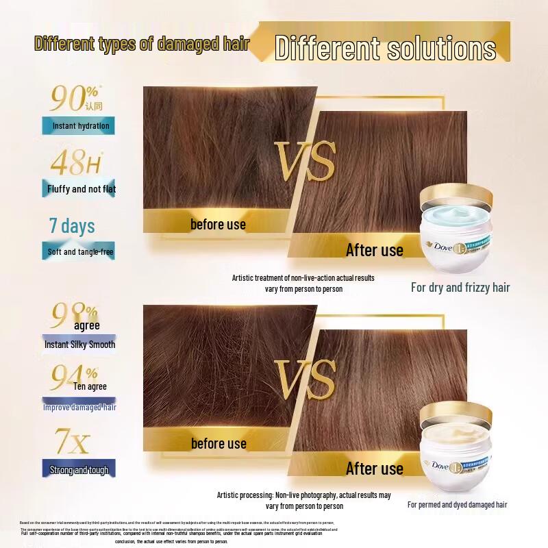 Dove Hydrating Repair Amino Acid Hair Mask