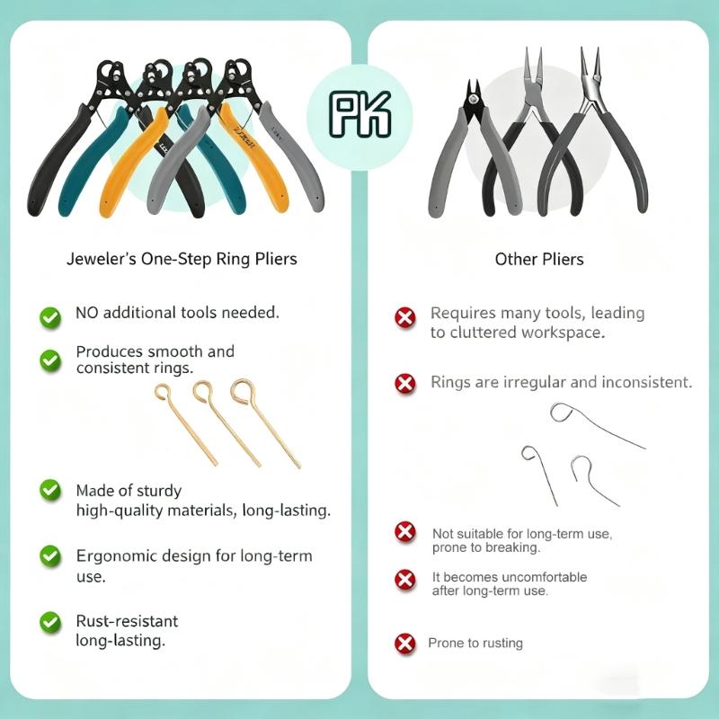 Professional 9 Pin Coiling Pliers Craft Tool One Step Looper Wire Rolling Plier For Silver Gold Copper Wire Projects