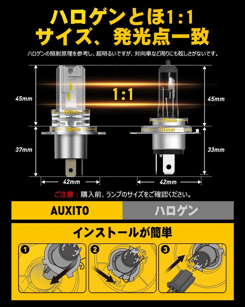 AUXITO H4 LED Headlight for Car Inspection Compatible, Integrated H4 LED Bulb, HI/LO Switching,