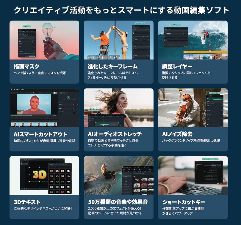 Wondershare Filmora 14 Business Edition Windows Video Editing Software Perpetual License Wondershare [Latest Version] (Commercial License)