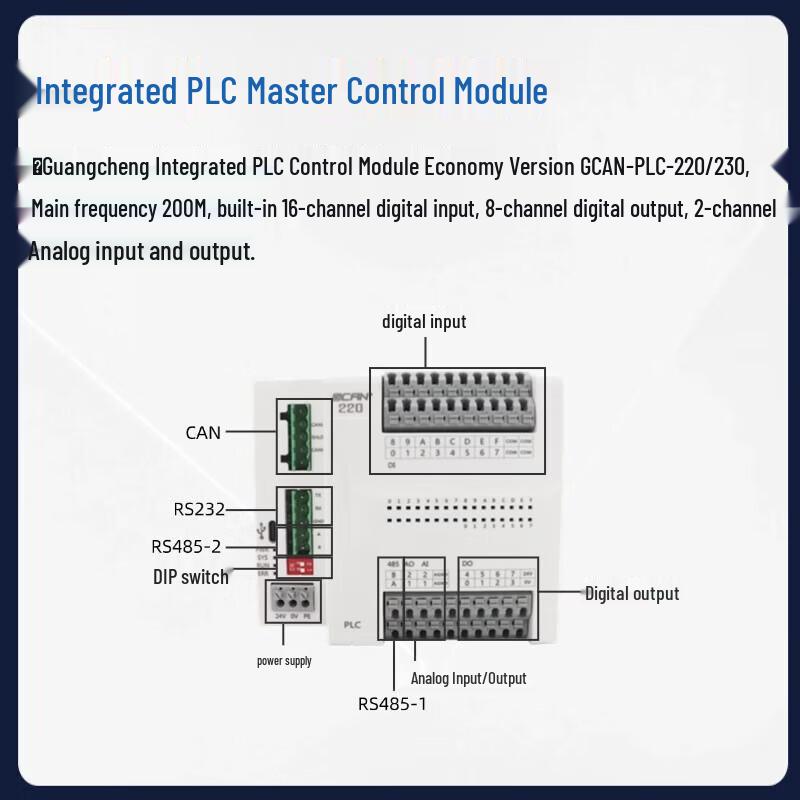 GCAN PLC-240 Integrated Programmable Logic Controller