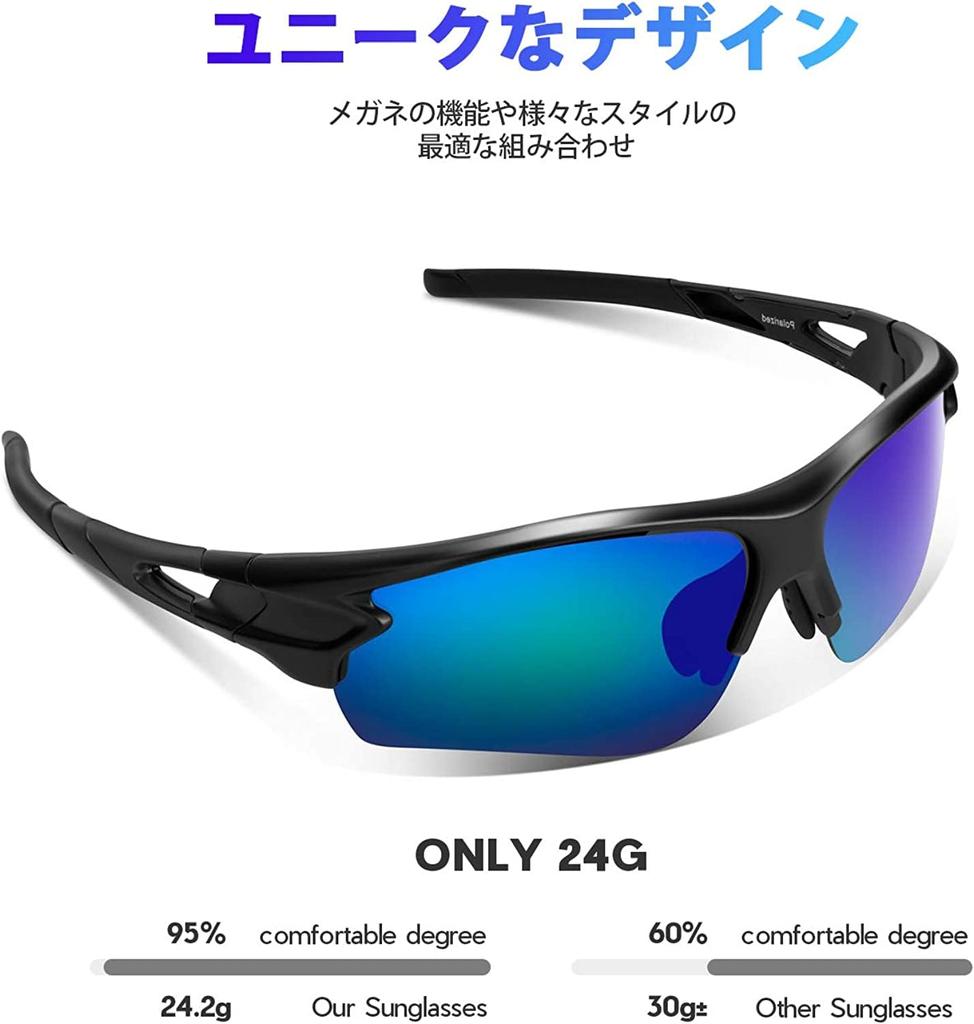 Sports Polarized Ultra TR90 TAC UV Unisex Black Blue [BEACOOL] Sunglasses, Lenses, Baseball, Running, Cycling, Climbing, Fishing, Driving, Golf, Bike,