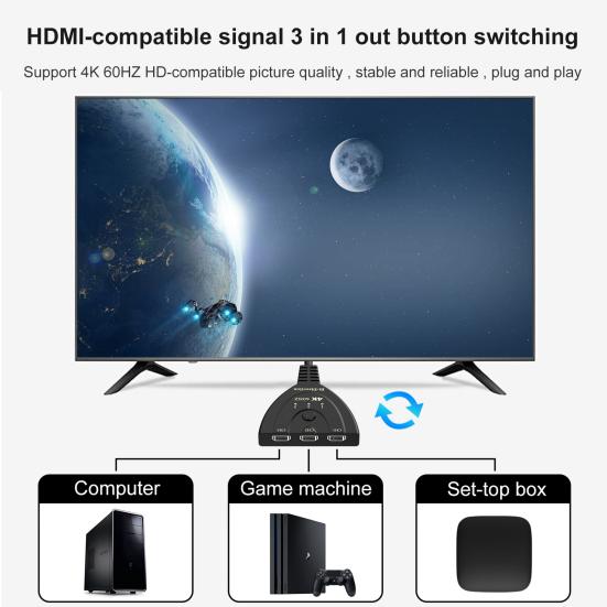 

4K HDMI-совместимый сплиттер-переключатель, двунаправленный выход 3 в 1, HD-совместимые экраны, коммутатор Plug Play