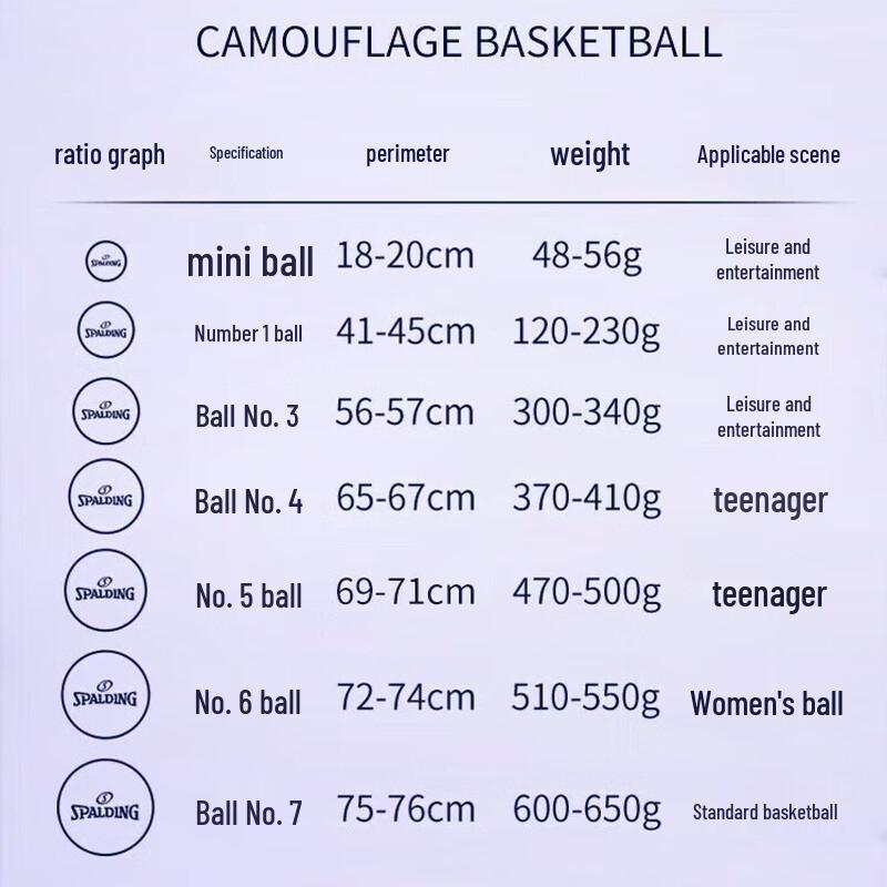 Spalding Premium PU Basketball