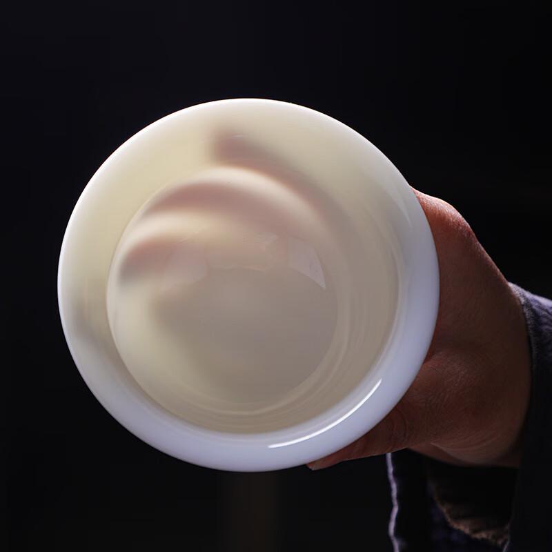 Shangqi Mutton-Fat Jade Ceramic Sancai Gaiwan