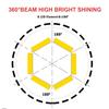 1pcs 6 Filament Super Bright Led 1156 X1 BA15S P21W Car Reverse Light Brake Bulb Lamp 12V Drop Shipping Supported