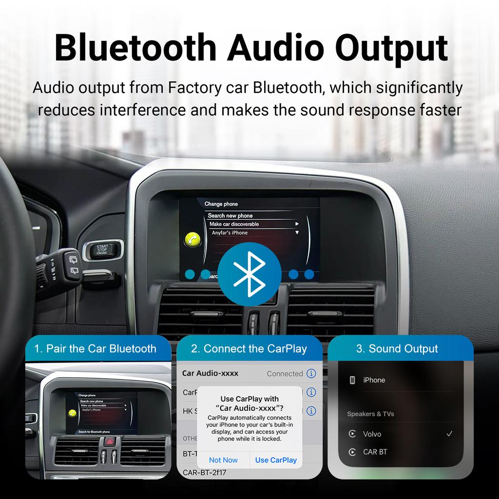 Ezonetronics Wireless CarPlay Android Auto retrofit kit decoder box for Volvo V40 V60 S S60 XC60 V70 XC70 S80 with 7 inch screen