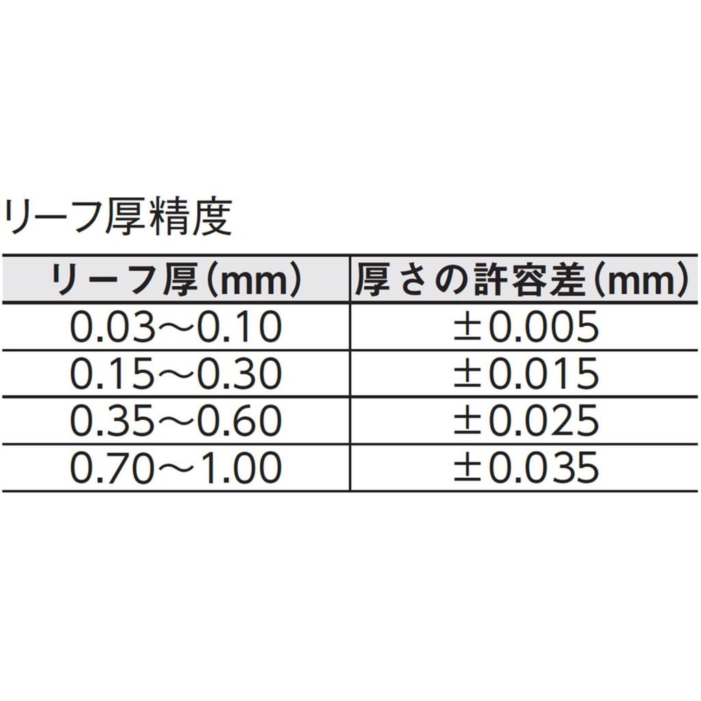 Niigata Seiki SK Japanese-Made Thickness Gauge (Thickness Gauge), Stainless Steel, 10-Piece Set, 100mm, S100MH, 0.10-1.00mm