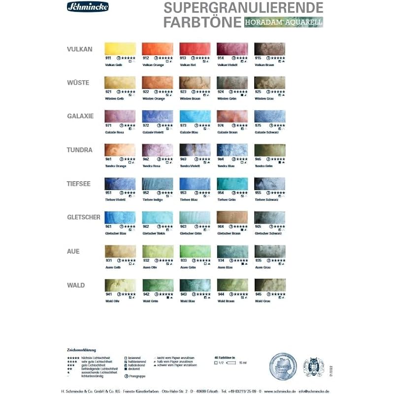 Schmincke Schminke horadam super granulating color glacier green 5mL tube SPG963