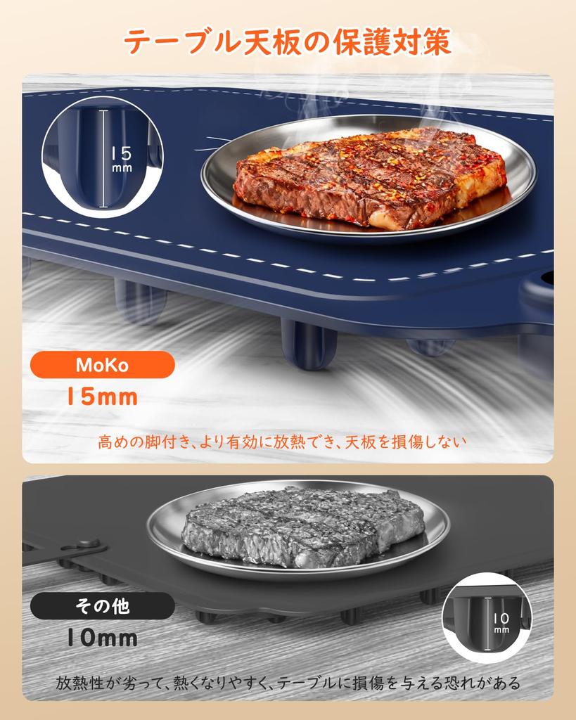 MoKo Heating Food Warmer with Child 7 Temperature Timer Silicone Food Warming Rollable Compact and Easy to Tabletop Heating Electric Heating Tabletop