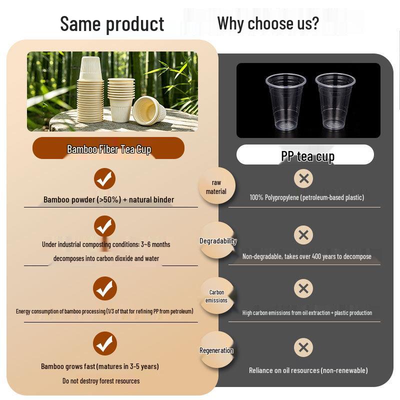 High-Quality Bamboo Fiber Disposable Tea Cups - Thick and Heat-Resistant