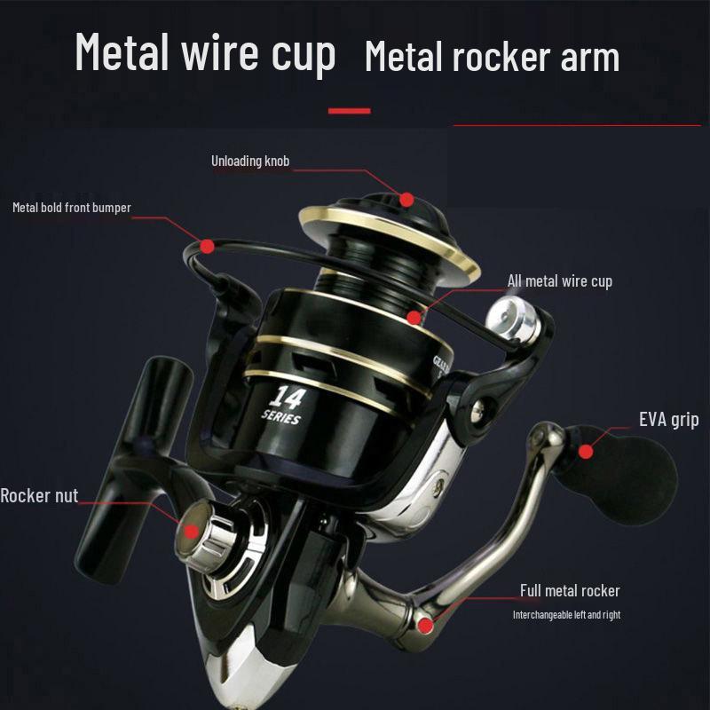 Set für Long Cast Spinnfischen: Meer & Felsen Rute, Köder und Ausrüstung