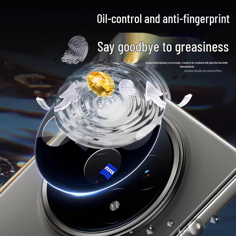 AR Enhanced Lens Protector for OPPO Find N6