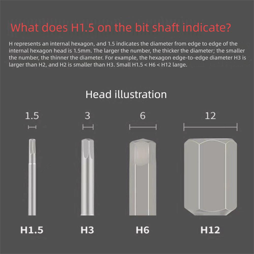 1.5-12mm Allen Screwdriver Bits 1/4 Inch Hex Key Screwdriver Screwdriver Bits  Power Tools