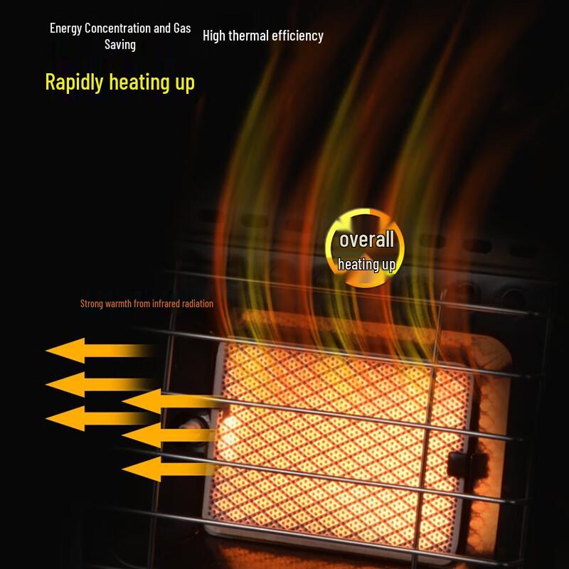 Portable Outdoor Gas Tent Heater