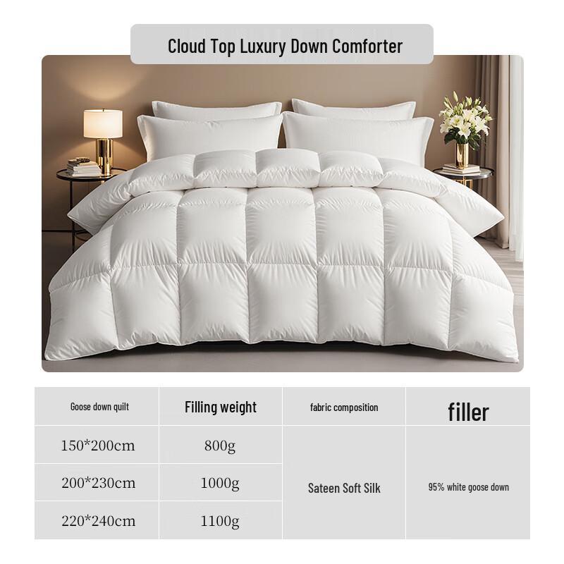 Cloud Top Luxury 95% White Goose Down Comforter