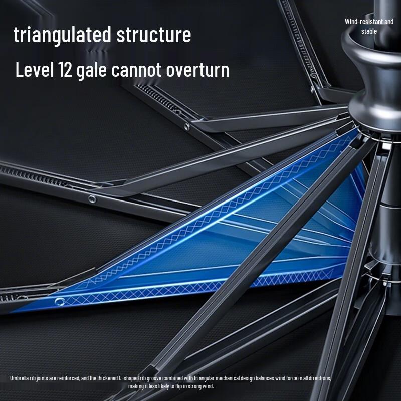 Feilinsiman Automatic Windproof Travel Umbrella