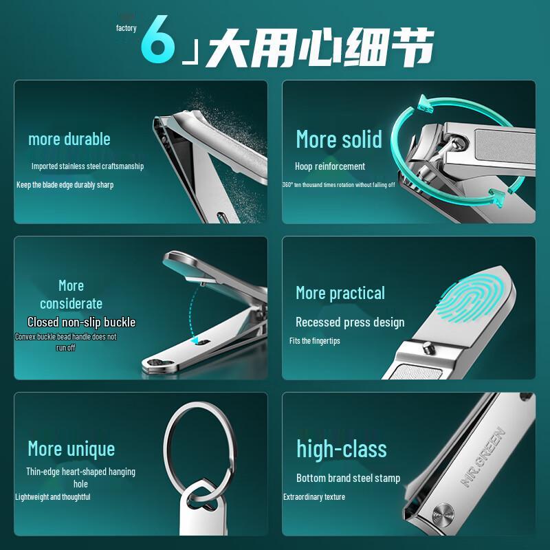 MR.GREEN Mr-1120plus German Stainless Steel 2-Piece Nail Care Kit