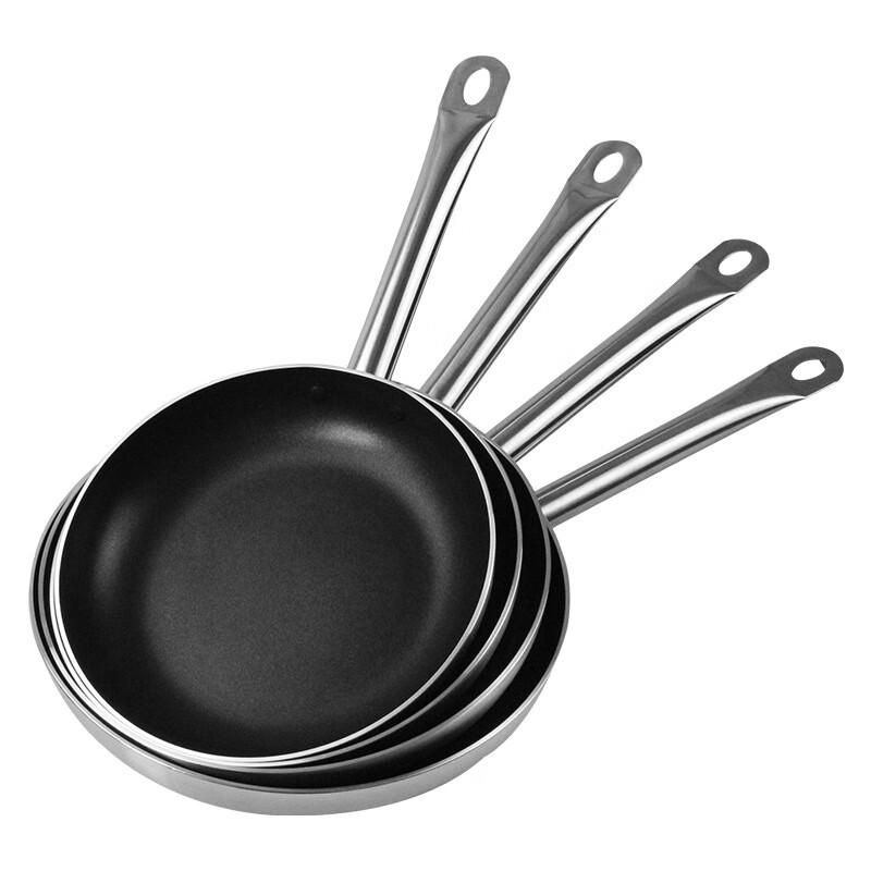 

Longhe Non-Stick Aluminum Alloy Flat Bottom Frying Pan