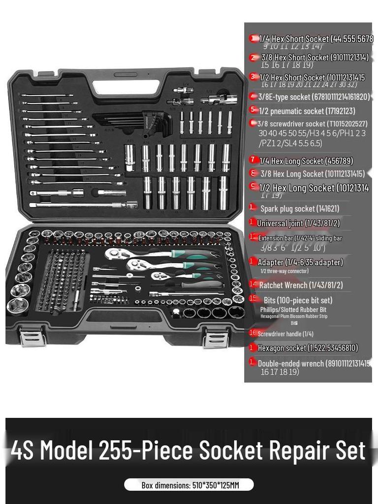 Green Forest Auto Repair Tool Set: Socket Wrench, Ratchet, Combination Tool Box.