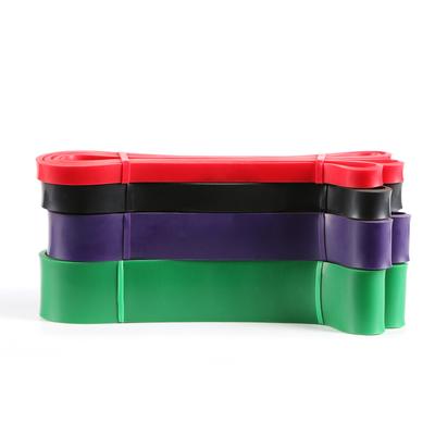 Fitness Ekipmanları – Direnç Bantları ve Genişleticiler