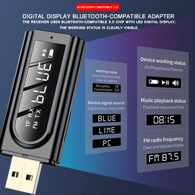 Audio, video pentru automobile – Emiţătoare FM