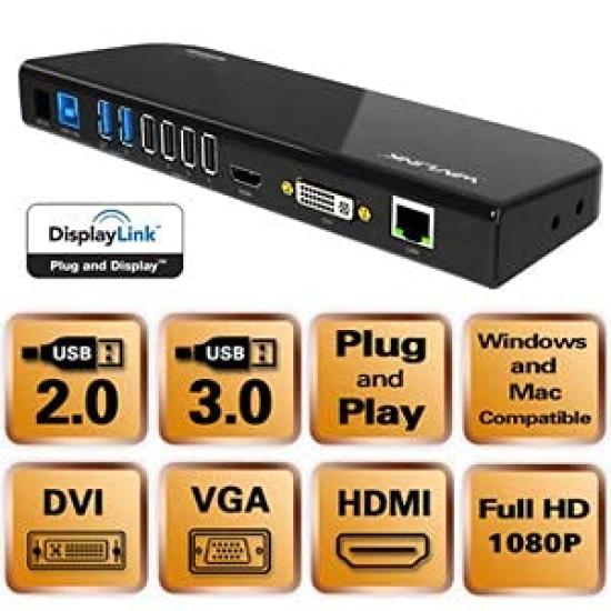 WAVLINK Docking Station Up To 2K 2048x1152 2 X Ports 4 X Ports 5Gbps Data Transfer Speed High Speed Equipped with Gigabit Ethernet Port Giga Port At 1